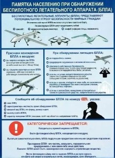 Что делать при обнаружении БПЛА: важные рекомендации
