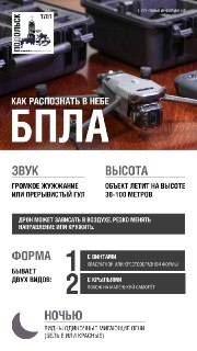 Как защитить себя при атаках БПЛА: важные правила безопасности
