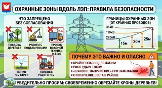 Правила безопасности для земельных участков у высоковольтных линий
