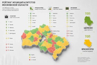 Рейтинг Муниципалитетов Подмосковья: Как Оценить Эффективность