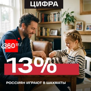 Возрастающий интерес россиян к интеллектуальным играм
