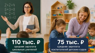 Зарплаты Учителей и Воспитателей в Одинцовском Округе Растут