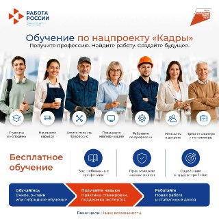 Бесплатное Обучение: Получите Новую Профессию или Повышайте Навыки