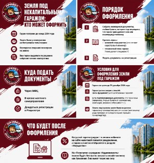 Гаражная Амнистия Продлена до 2031 Года: Оформите Гараж Легко