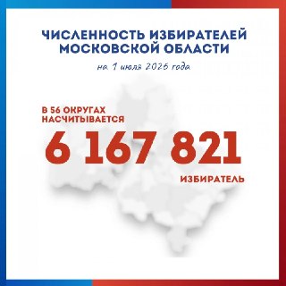 Московская область: количество избирателей на 2026 год и лидеры по регионам