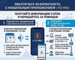 Новое приложение «112 МО»: Уведомления об угрозах БПЛА в Подмосковье